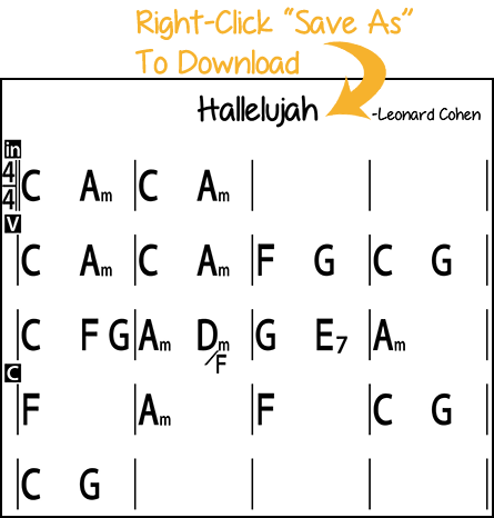 Download Hallelujah Chart